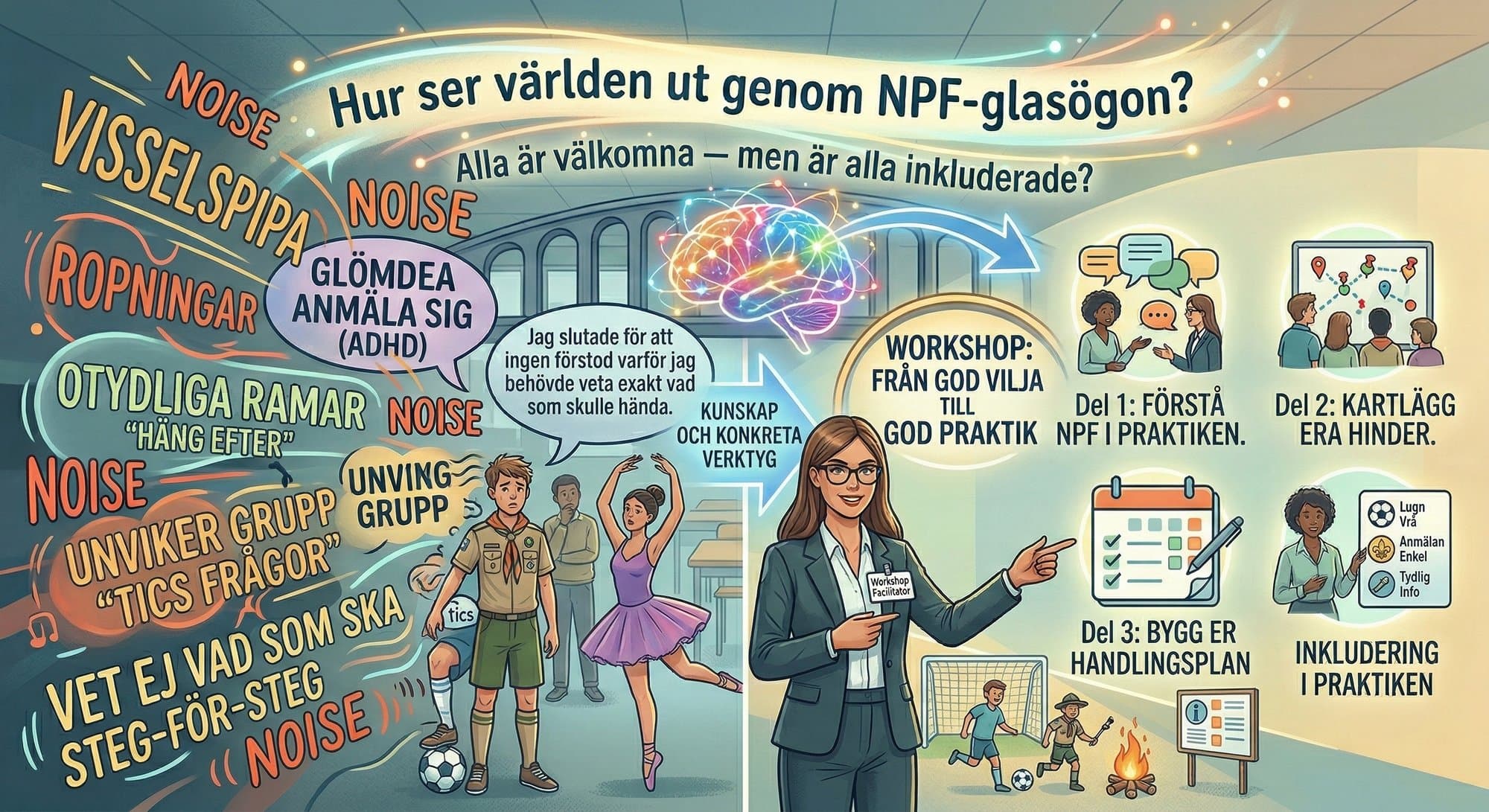 Inkluderande föreningsliv